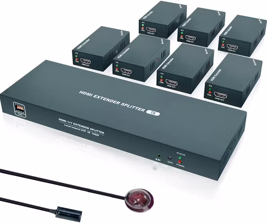 Many to Many HDMI Video Transmitter IP 1080P 60Hz CAT6 Cat5 150m HDMI Extender Over IP