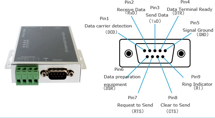 RS232 RS485 Serial to WiFi Ethernet Server, Industrial Serial WiFi Device Converter