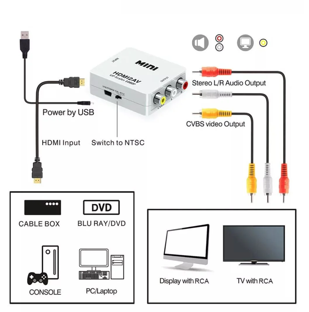 High Quality Mini HDMI to AV RCA Converter HD HDMI2AV Audio Video Converter