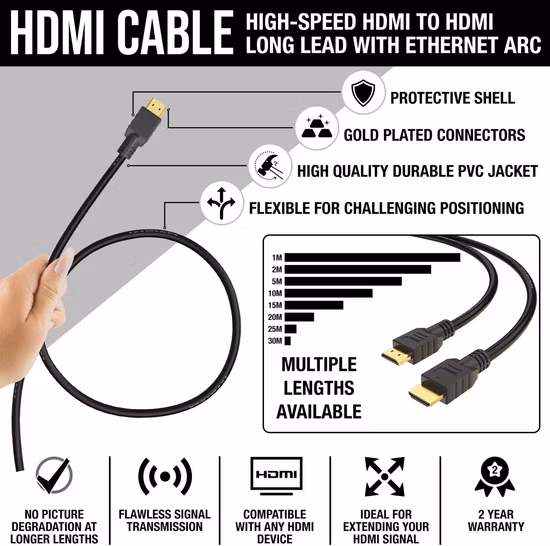 Портативная карта видеозахвата Kingma USB-C 3.0, захват видео 4K HDMI для потоковой передачи и записи