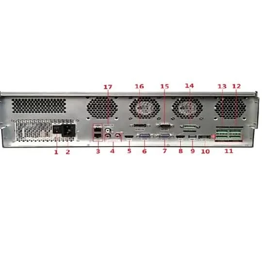 FSAN 4K 128-канальный сетевой видеорегистратор в режиме реального времени NVR DVR с обнаружением лица